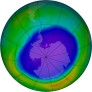 Antarctic Ozone 2015-10-14